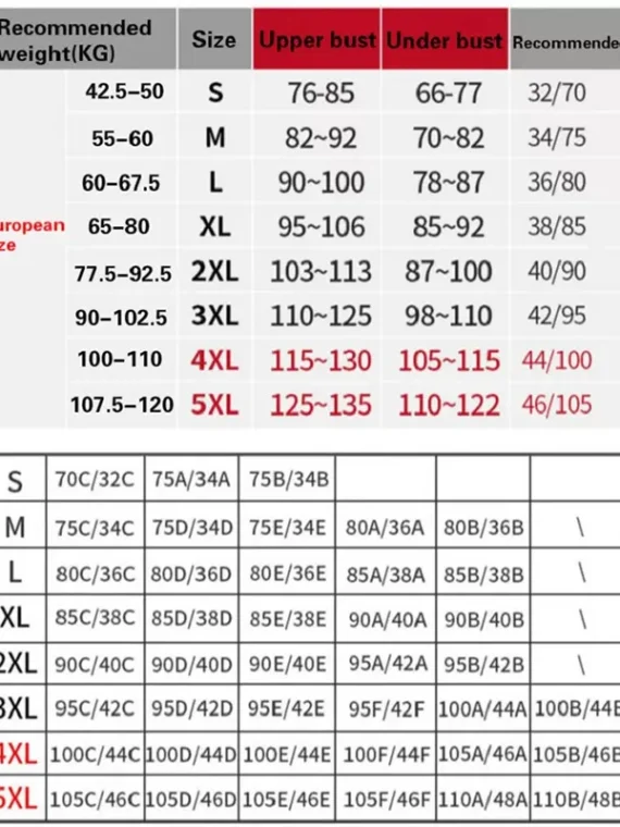 FlexElevate Plus Size Front Zipper Sports Bra