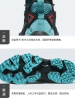 FlexElevate Blue Running Shoes