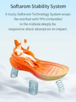 Orange Women's Running Shoes by FlexElevate