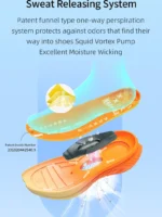 Purple Women's Running Shoes by FlexElevate